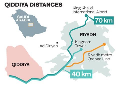 qiddiya location map